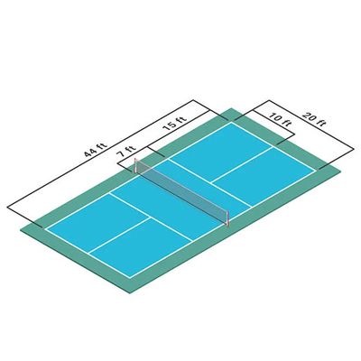 قیمت مناسب ماتهاي ضد لغز UV با پوشش آکریلیک و شن کریستال برخط